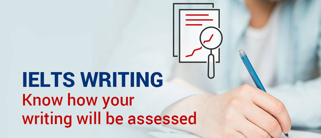 IELTS Writing Test Marked